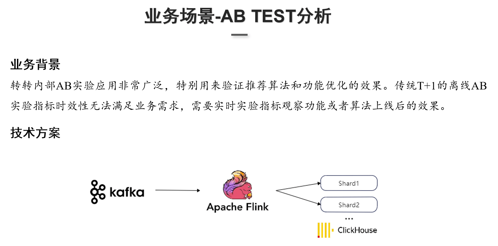 什么时候用clickhouse什么时候用hive_clickhouse_09