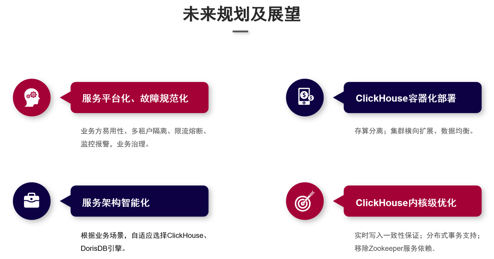 什么时候用clickhouse什么时候用hive_数据_14