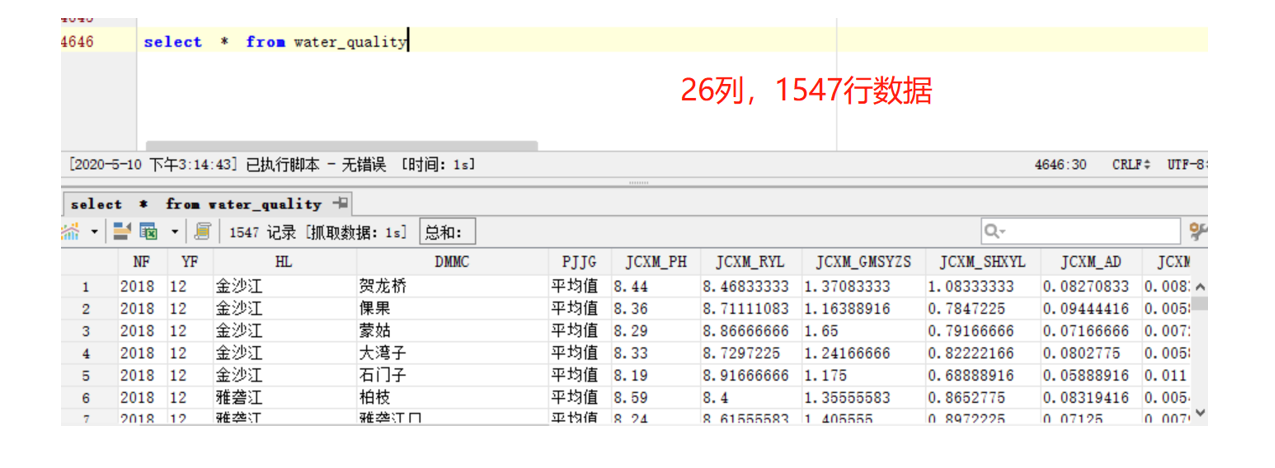 sql server将列数据换成行数据_字段