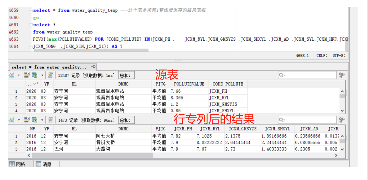 sql server将列数据换成行数据_字段_03