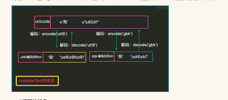 Python表示英文字母_数据_08