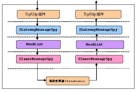 ES PP阶段_ES PP阶段_02