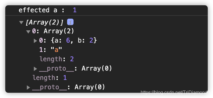 vue3 reactive 对象 转入 axios_proxy_09