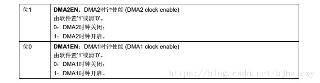 stm32最小开发板与rfid连线 stm32开发板整体设计_开发板_36