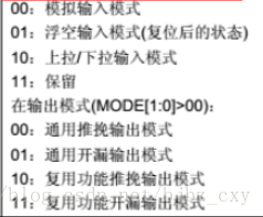 stm32最小开发板与rfid连线 stm32开发板整体设计_寄存器_56