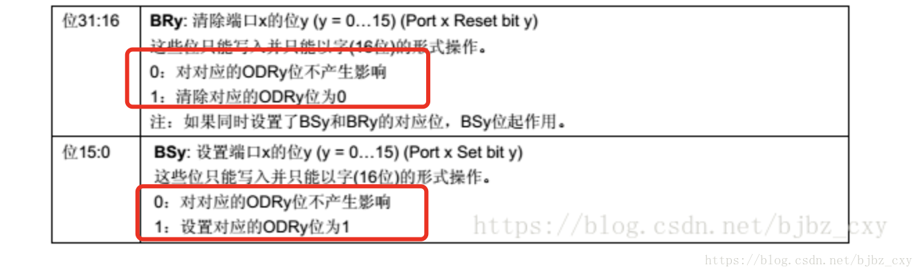 stm32最小开发板与rfid连线 stm32开发板整体设计_开发板_58