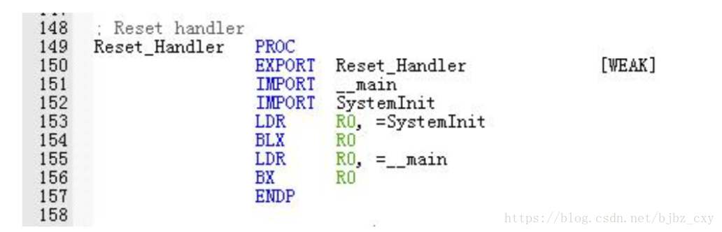 stm32最小开发板与rfid连线 stm32开发板整体设计_引脚_71