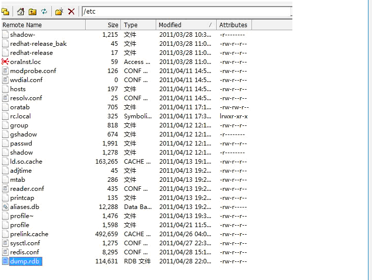 redis 主从配置加密码_java_03