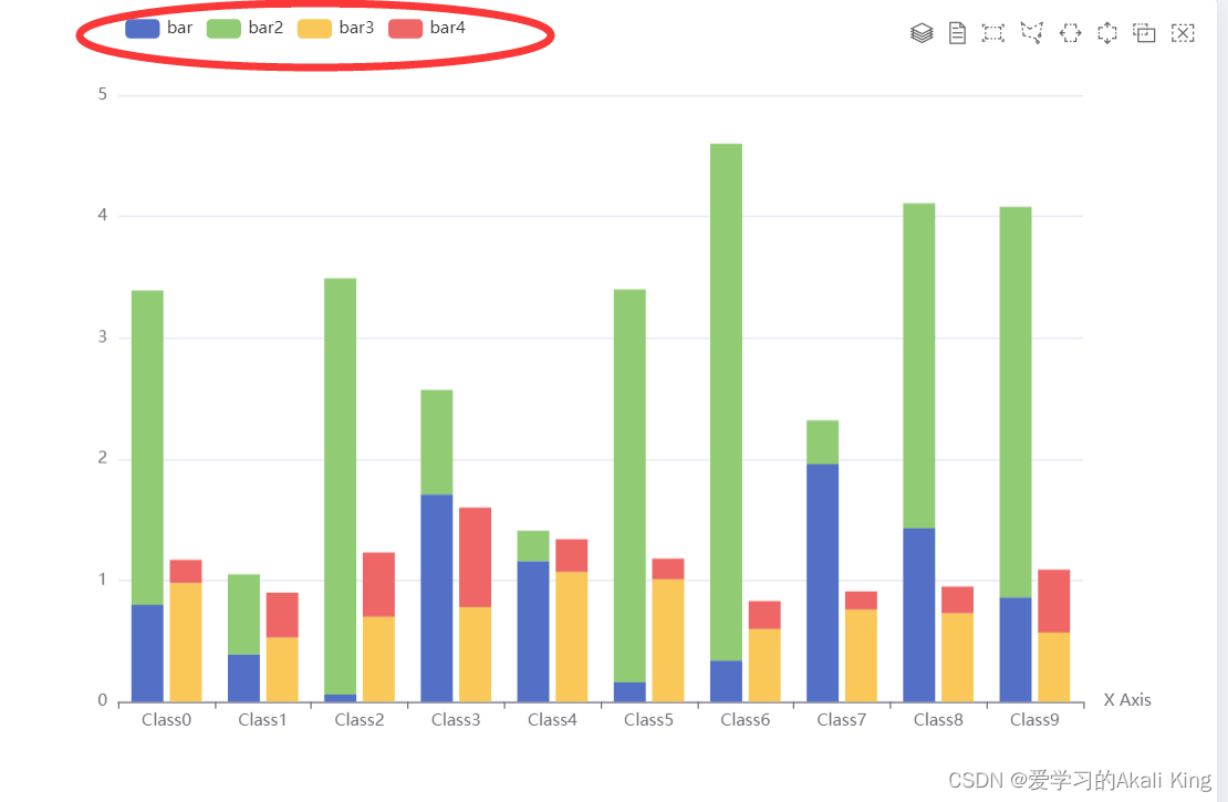 echarts对象 series 显示2位置_ecmascript_03