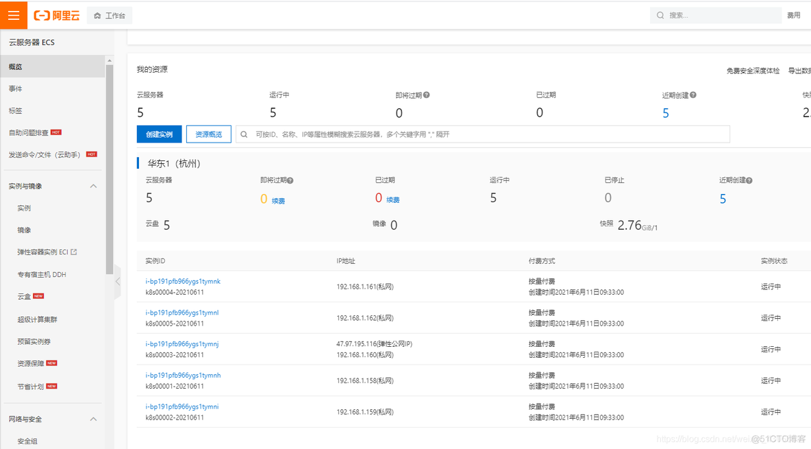 ali云平台K8S部署K8s Namespace怎么新建_kubernetes