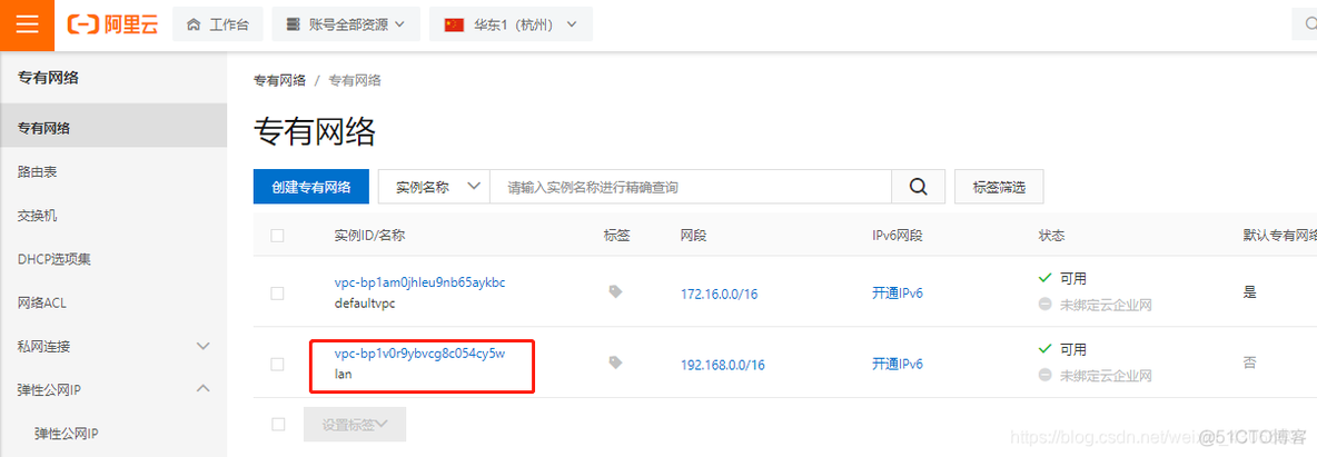 ali云平台K8S部署K8s Namespace怎么新建_docker_05