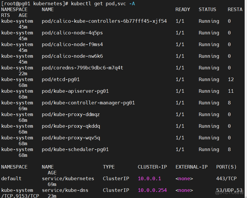 Kubernetes 如何使用UDP多播_docker_18