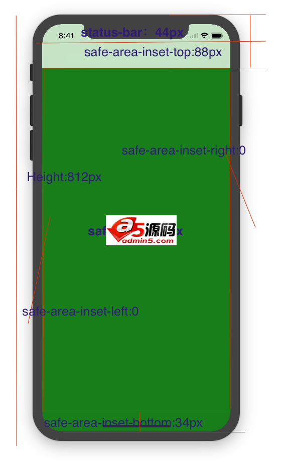 H5 安卓 IOS 全面屏适配_H5 安卓 IOS 全面屏适配_02