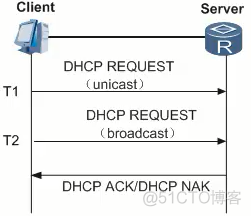 以太网配置 vlan_服务器_08