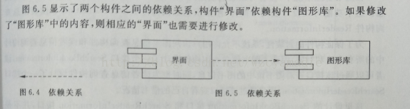 软甲系统体系架构和部署架构有什么区别_实现图_02