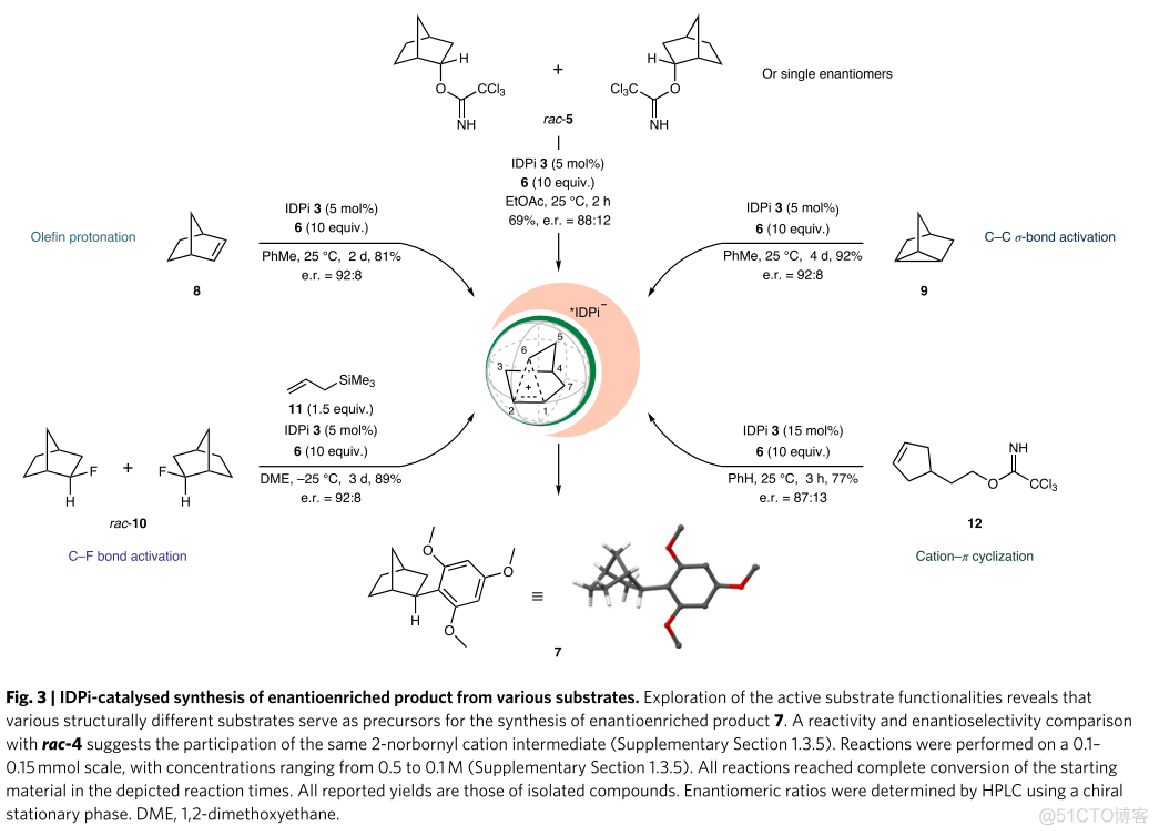 chemkin表面反应教程_List_03