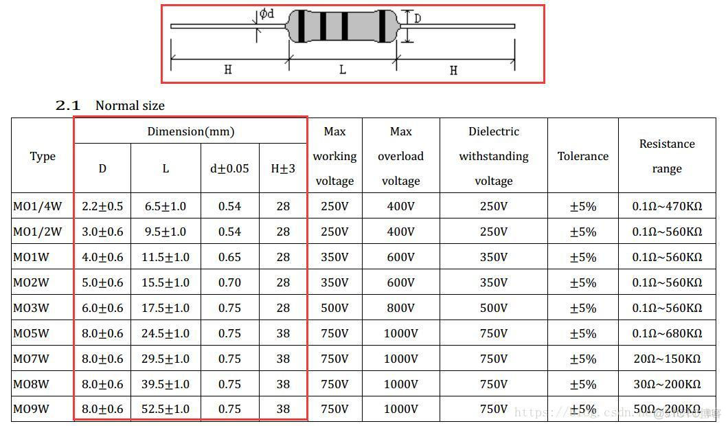 PADS PCB怎么镜像_PADS PCB怎么镜像_11