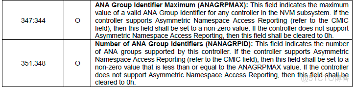 nvmecli创建namespace_非对称_10