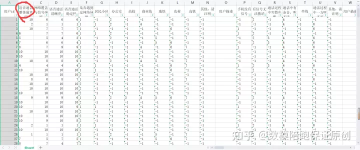 基于大模型技术大数据架构设计_大数据_06