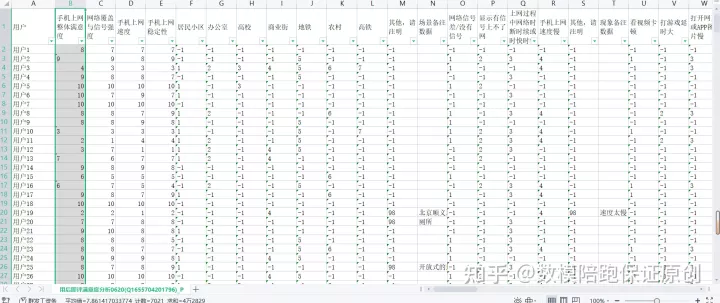 基于大模型技术大数据架构设计_数据_07