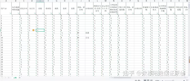 基于大模型技术大数据架构设计_数据_10