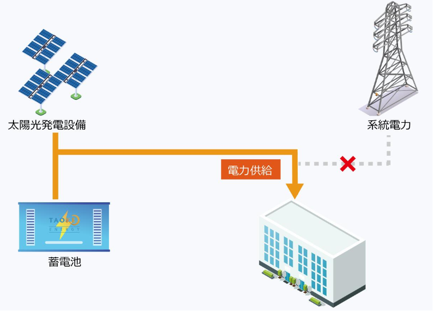 储能 mqtt 架构图_性能分析_04