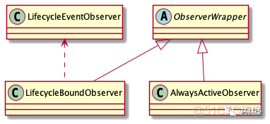 rxjava 中的flowable 和 obser_ide_02