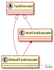 rxjava 中的flowable 和 obser_数据_03