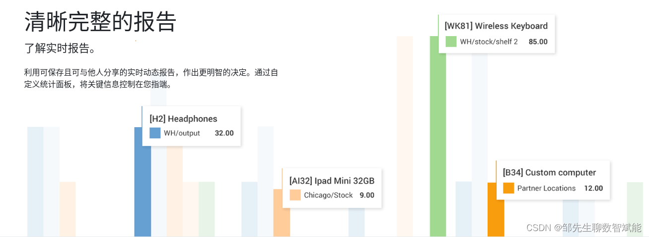 eam仓库管理系统 开源_ERP_05