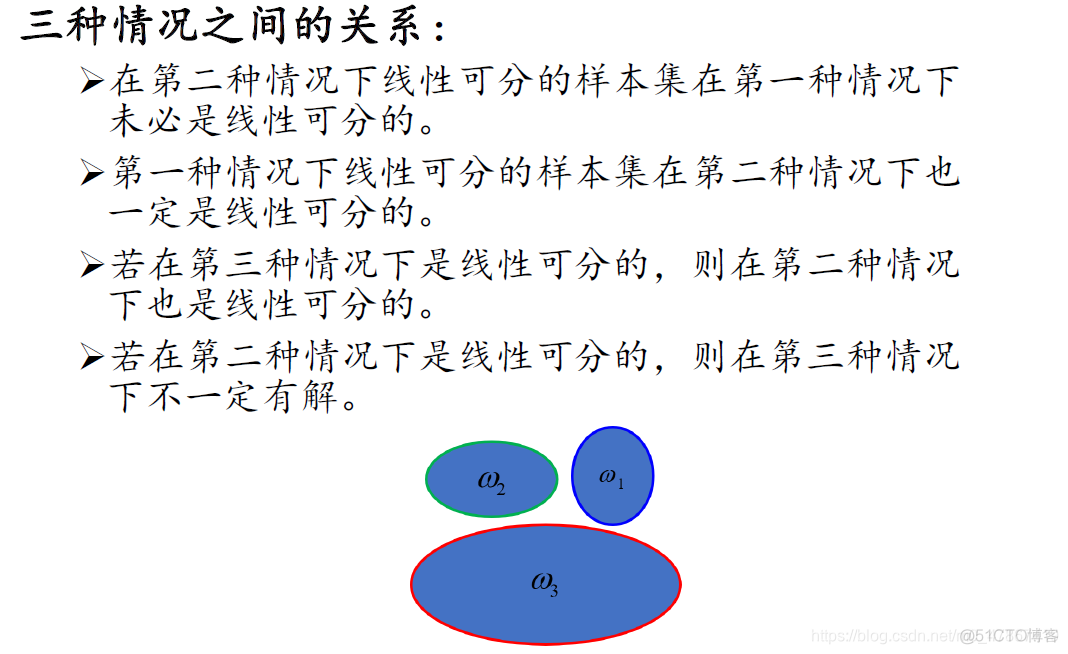 Fisher线性分类器python_深度学习_10