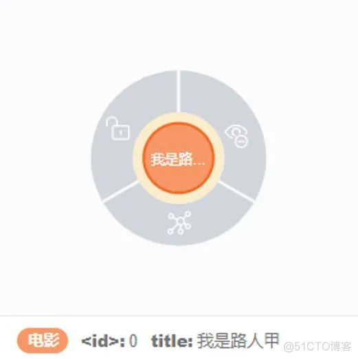 知识图谱数据库与MySQL数据库差别_属性值