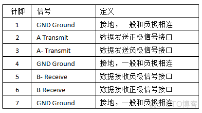 ssd对应kvm的virtio吗_固态硬盘_10