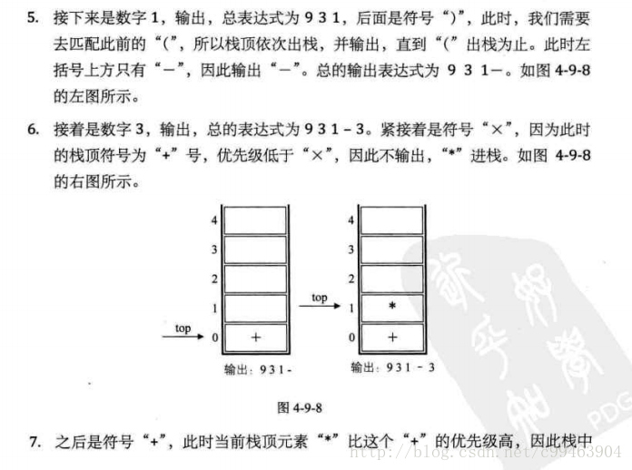 java 入栈出栈示例_算法_05