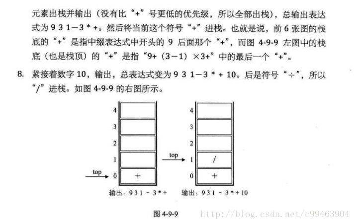 java 入栈出栈示例_数据结构_06