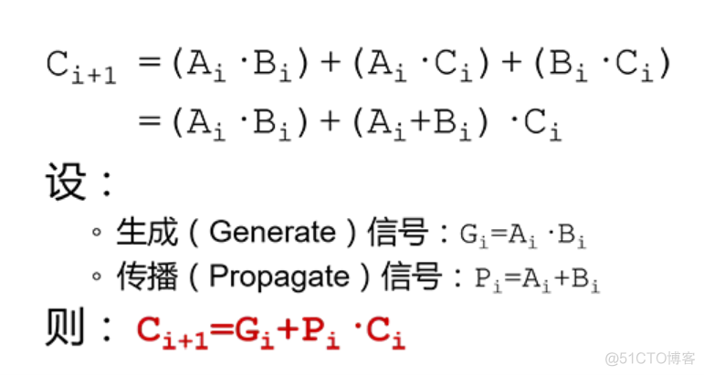 AD的OU和容器_加法器_08