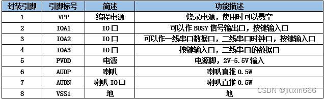 语音识别门禁特殊口令_语音识别门禁特殊口令_02