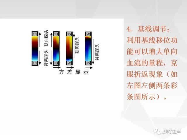 深度学习超声信号降噪滤波_基线_13