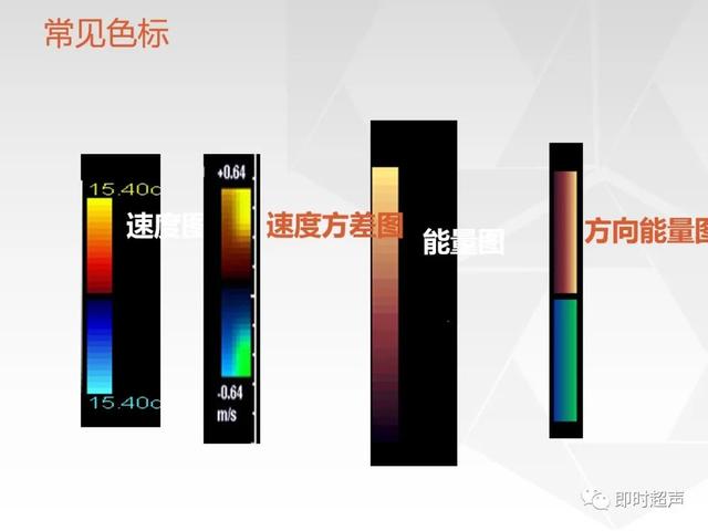 深度学习超声信号降噪滤波_基线_21