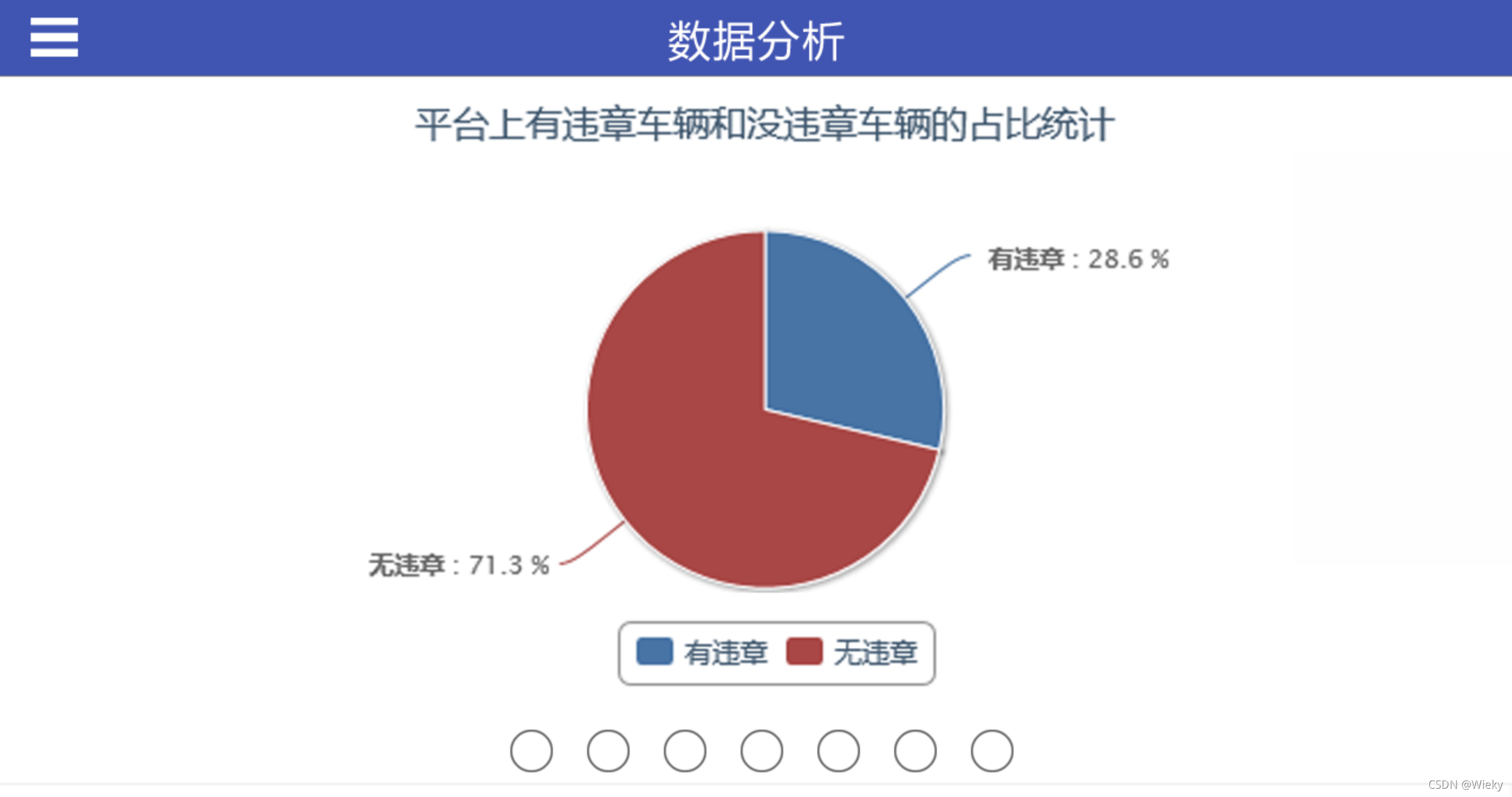 etcdctl 增加memeber_sqlite_17