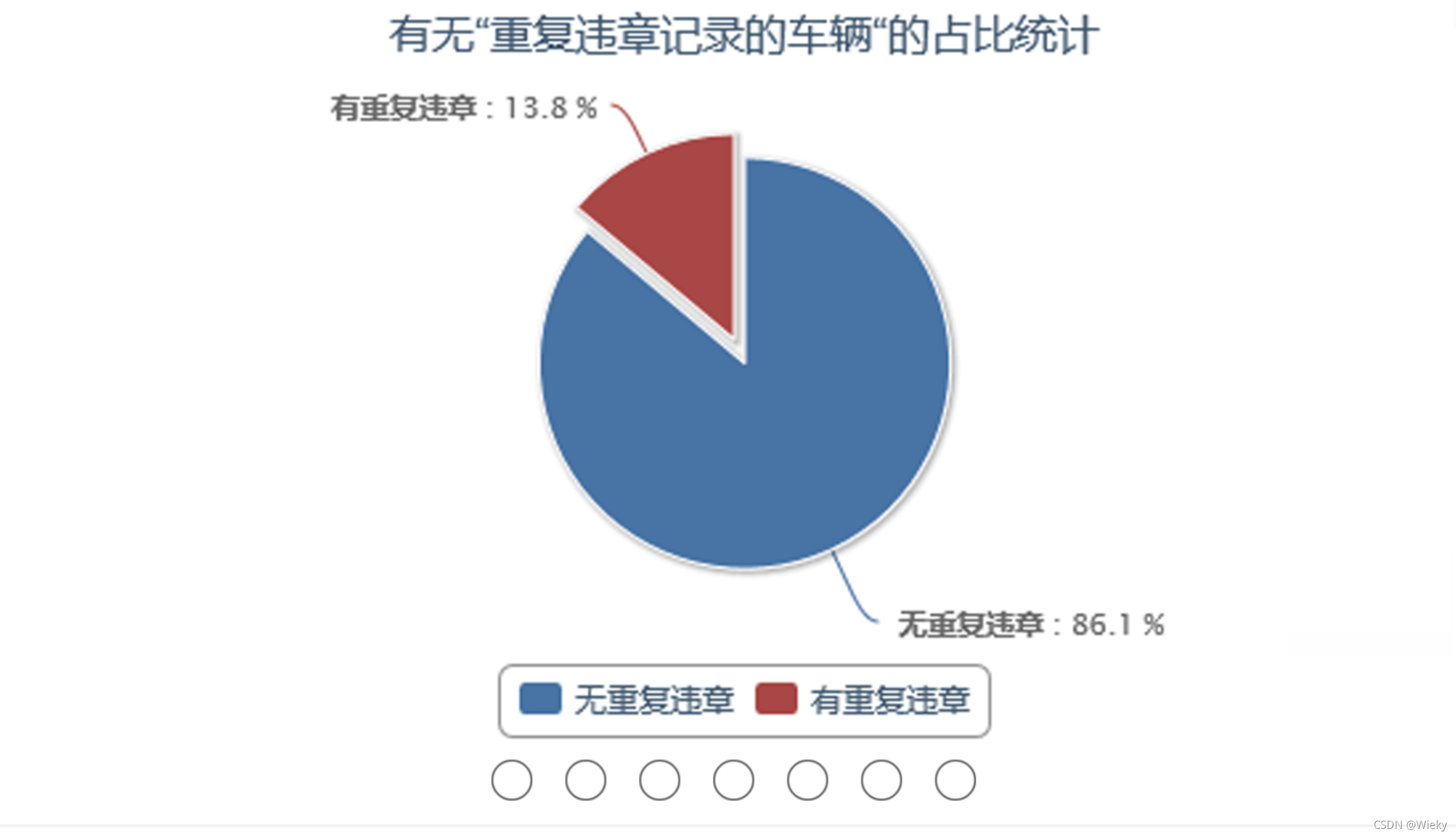 etcdctl 增加memeber_数据_18