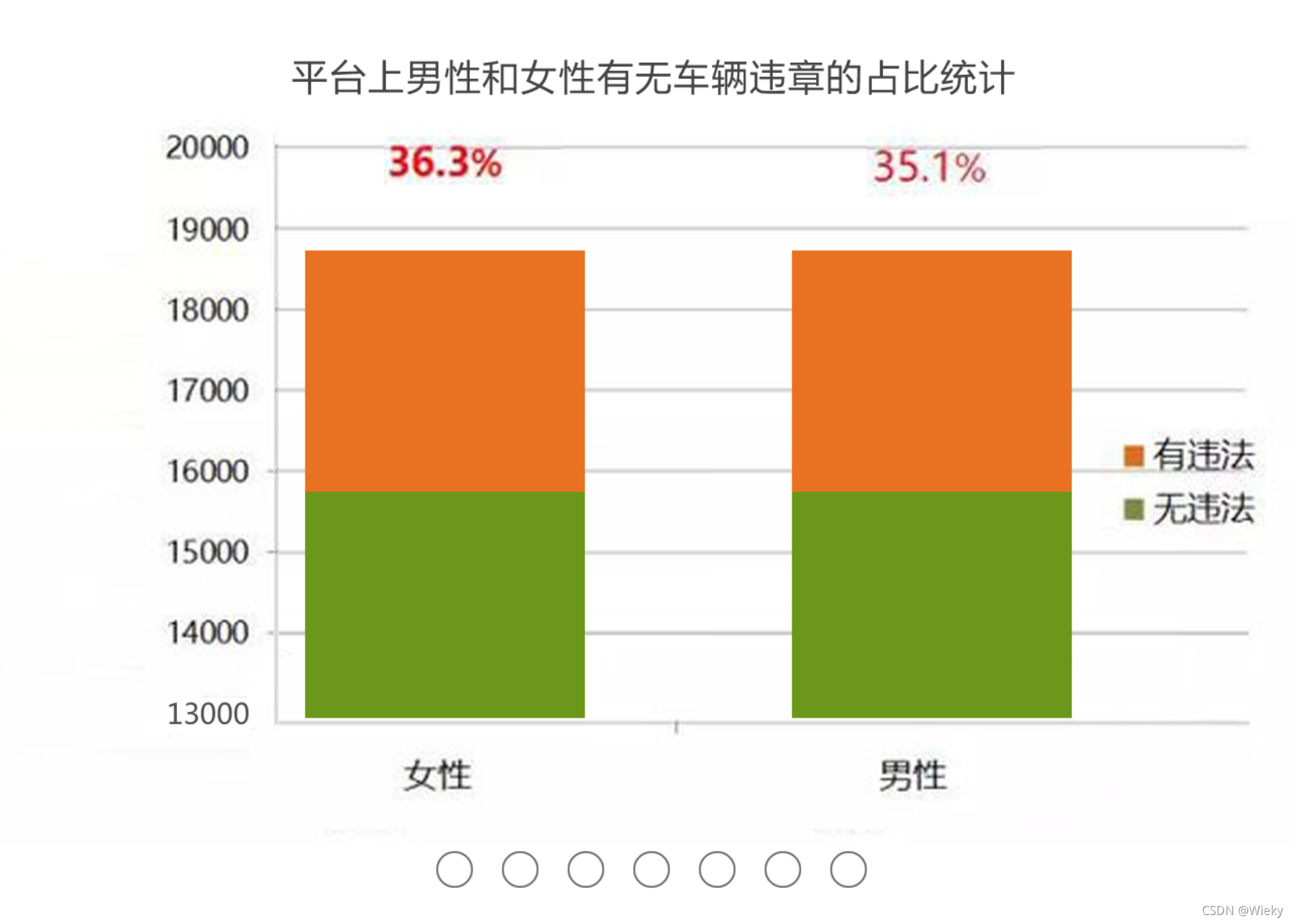 etcdctl 增加memeber_侧边栏_21