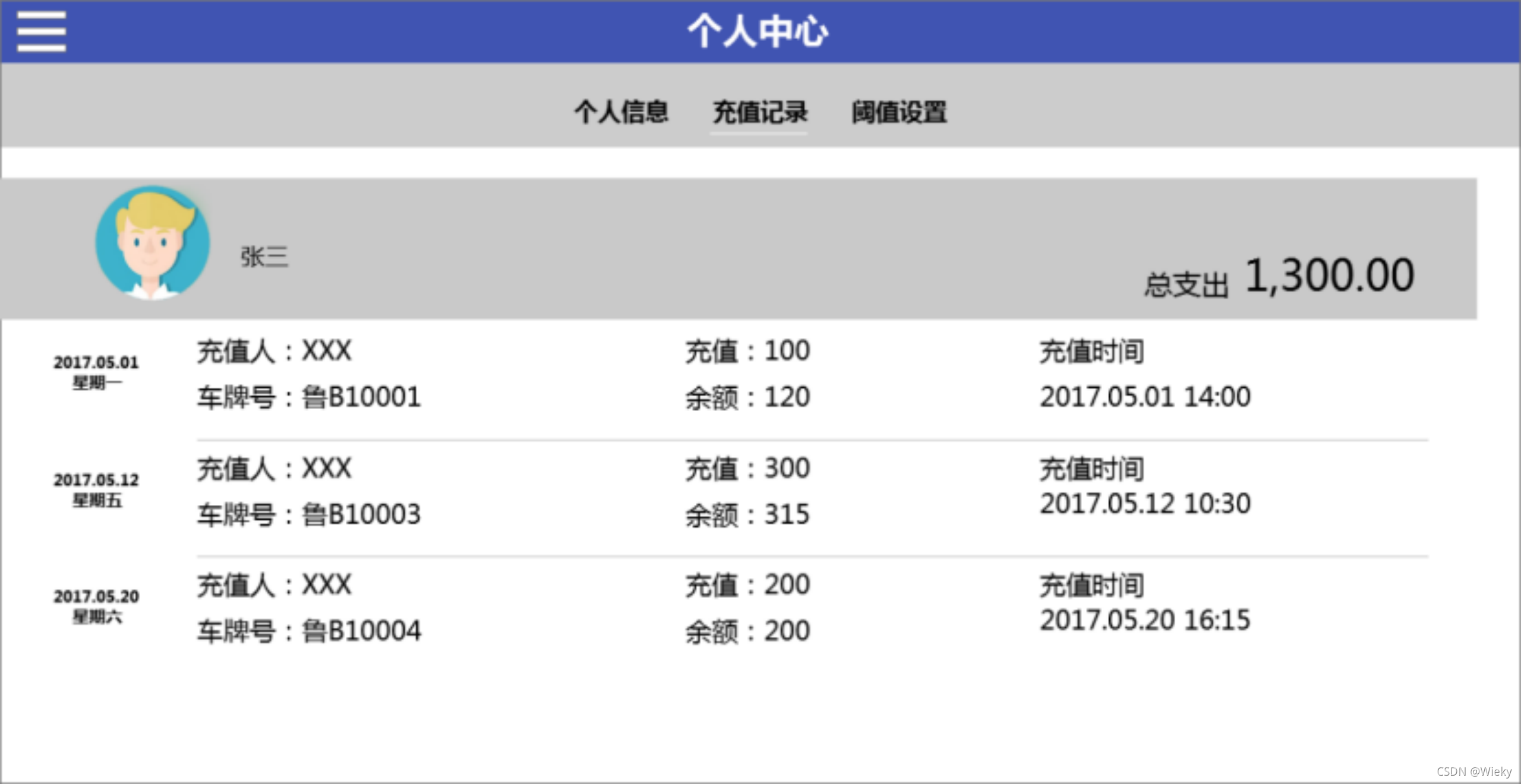 etcdctl 增加memeber_sqlite_25