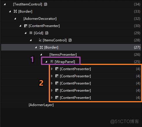 WPF codebehind创建DataTemplate_人工智能_05