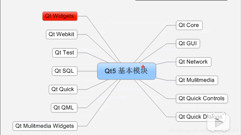 qt for android 应用保活_#include_09