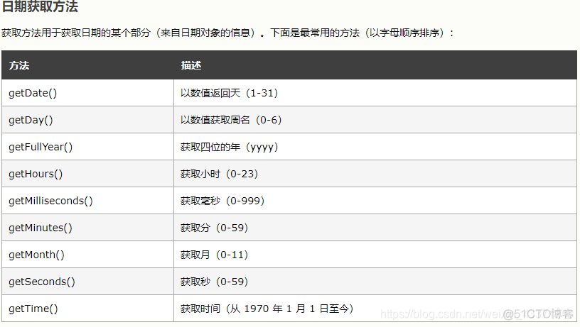 JavaScript教学质量报告_javascript_06