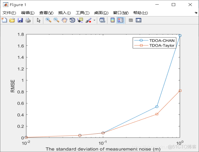 TD算法模式匹配算法的Python代码_算法_02