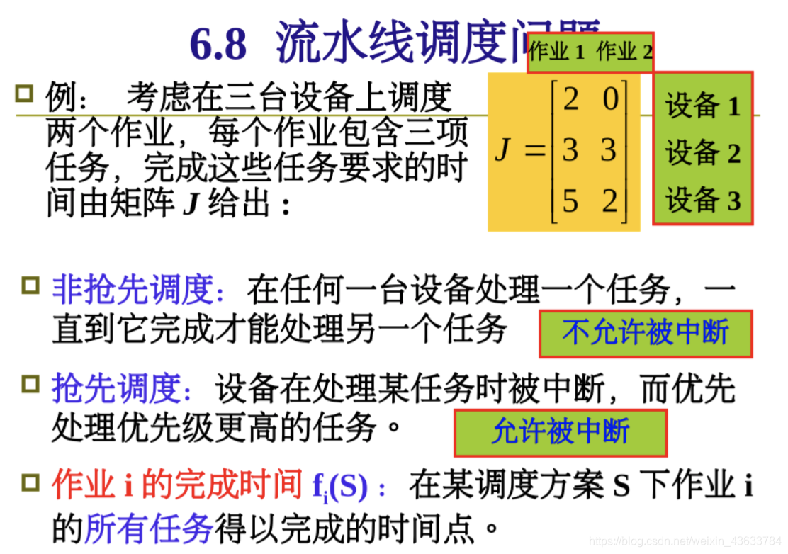 基于动态规划思想求解流水作业调度问题python_调度问题_02