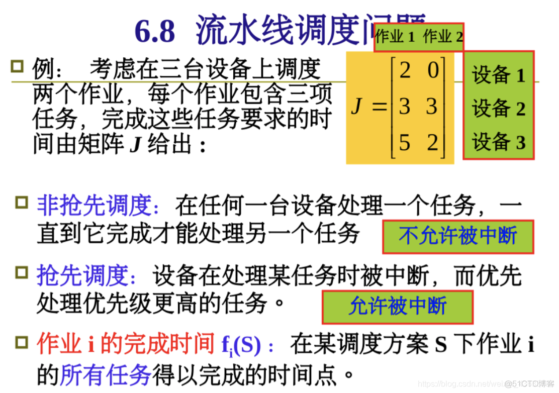 基于动态规划思想求解流水作业调度问题python_调度问题_02