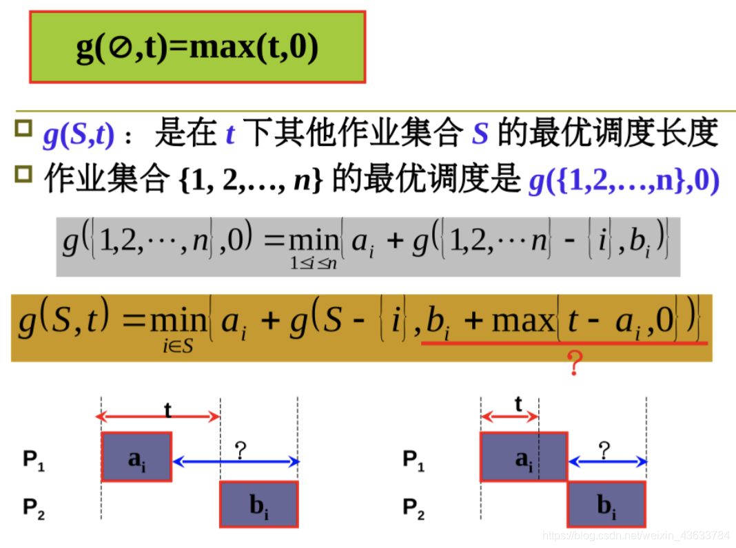 基于动态规划思想求解流水作业调度问题python_时间段_09