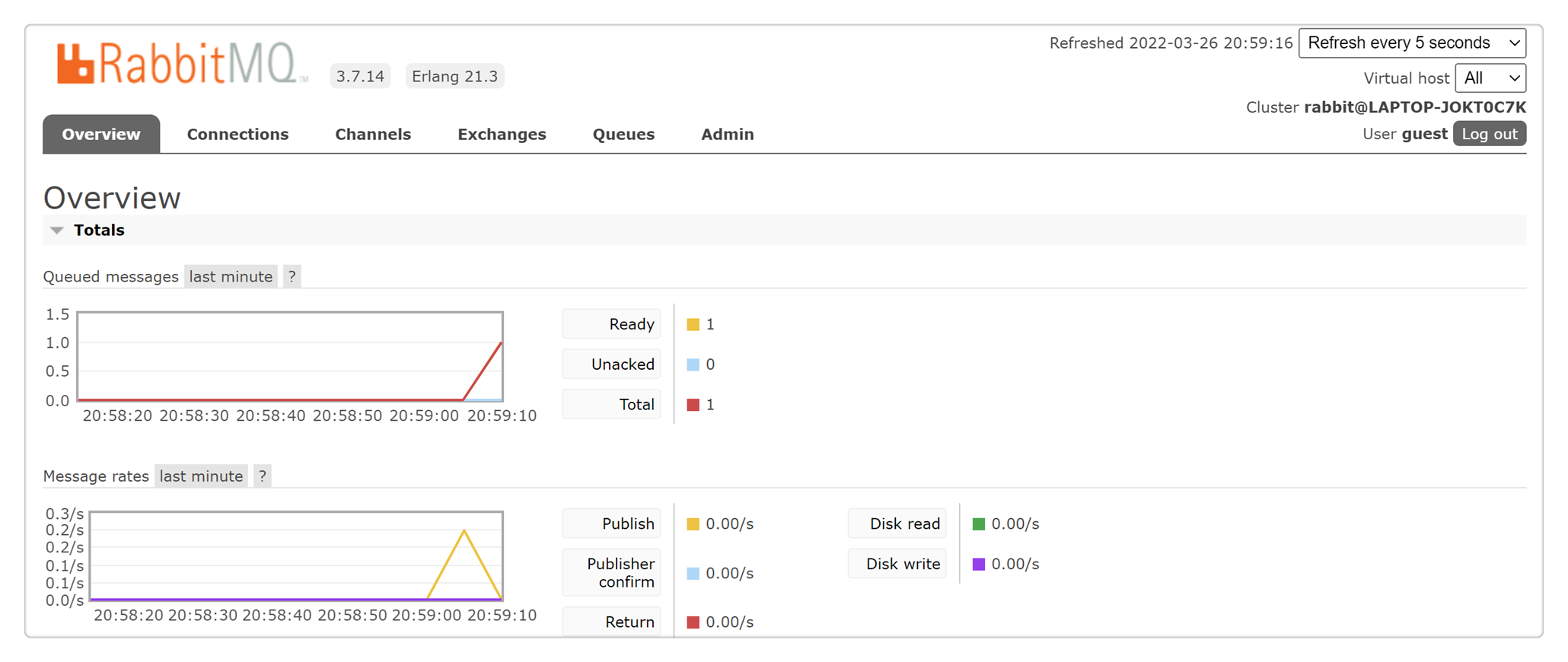 spring boot rabbitmq 生产者配置_mysql_12